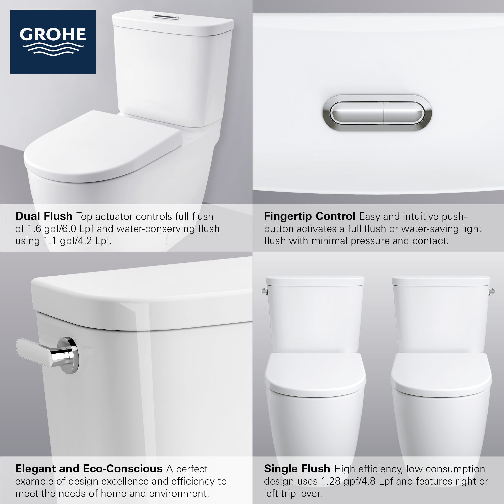 Essence 2 piece 128 GPF Right Hand Trip Lever Right height Elongated Toilet GROHE ALPINE WHITE